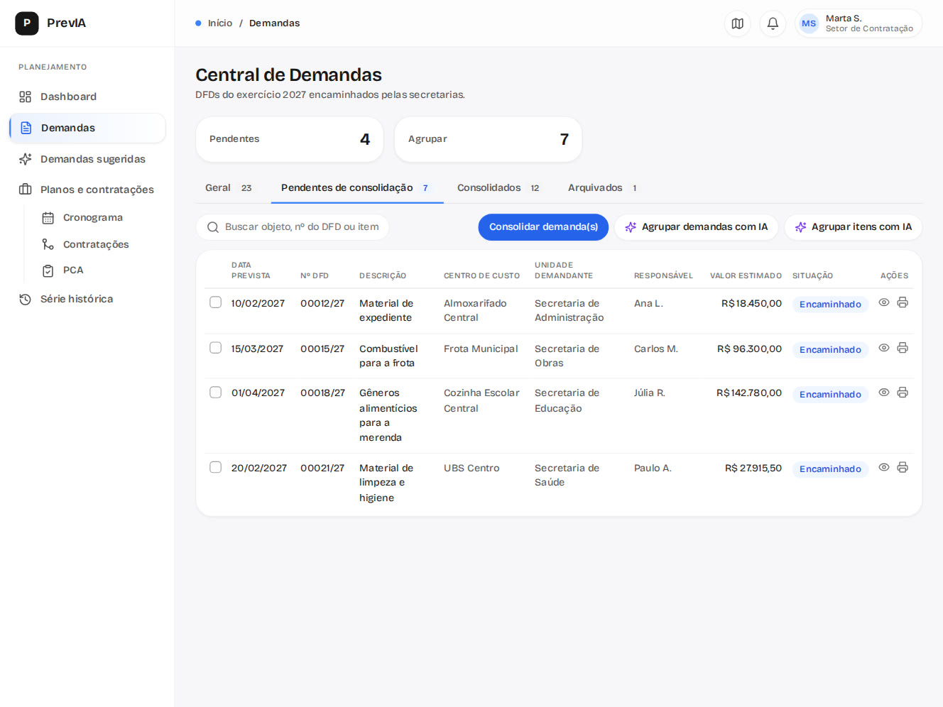 Tela da Central de Demandas do PrevIA com os DFDs das secretarias aguardando consolidação, cada um com número, data prevista, unidade demandante, valor estimado e situação.